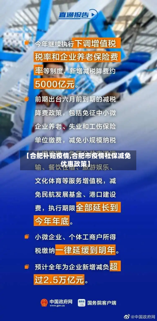 【合肥补贴疫情,合肥市疫情社保减免优惠政策】