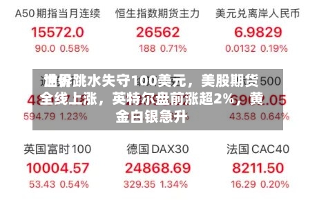 世界
油价跳水失守100美元,美股期货全线上涨,英特尔盘前涨超2%,黄金白银急升