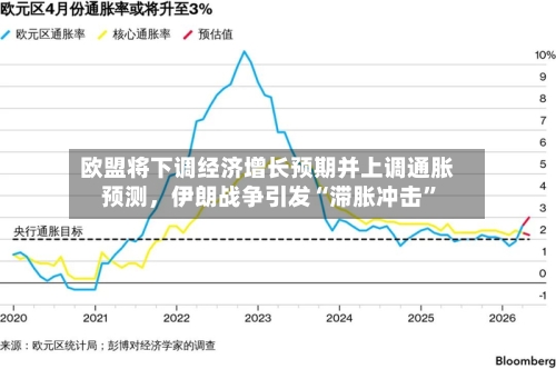 欧盟将下调经济增长预期并上调通胀预测，伊朗战争引发“滞胀冲击”